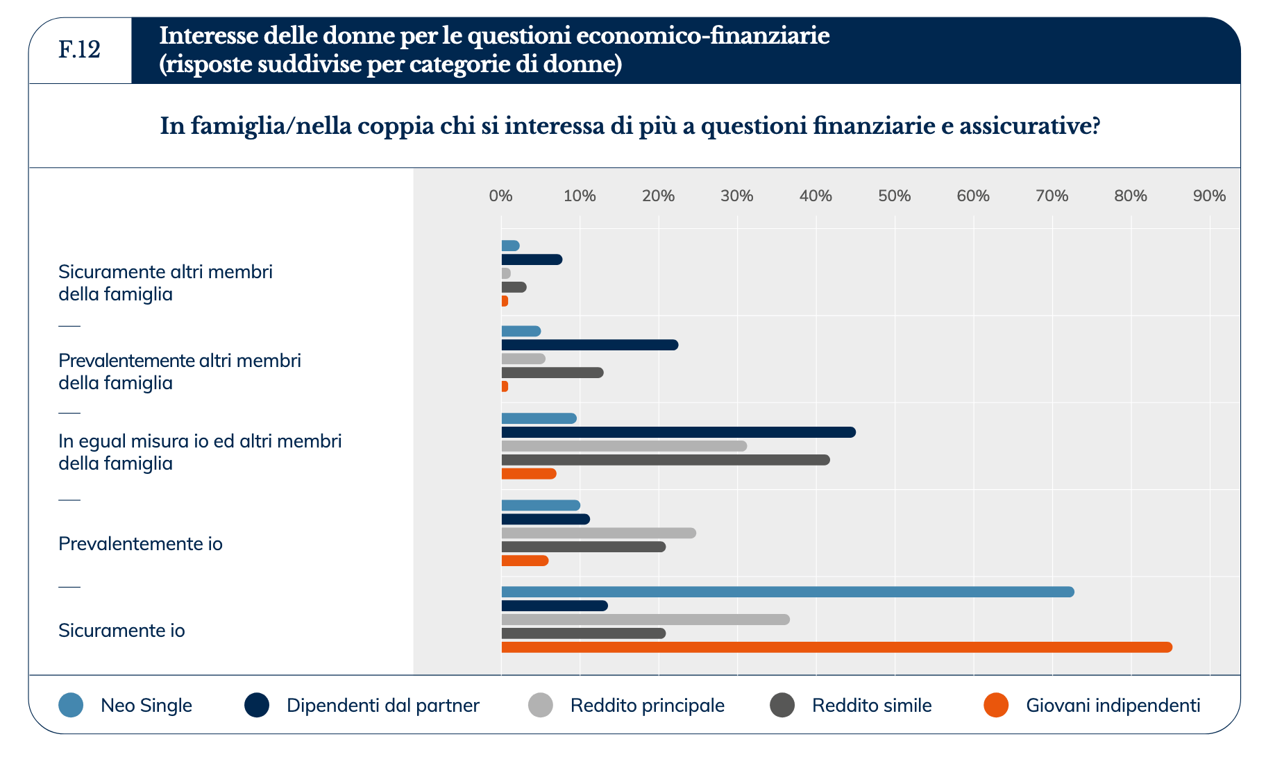 Edufin Index 2024